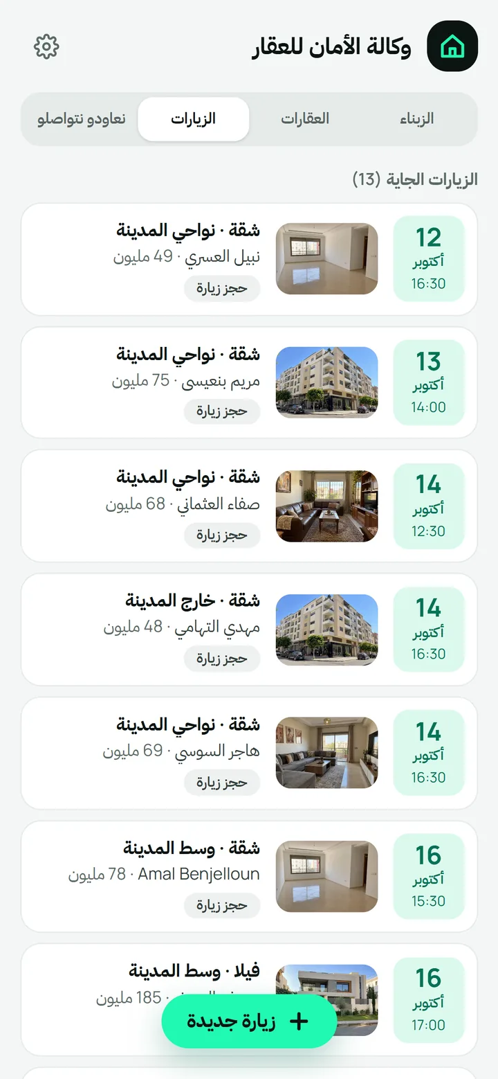 كتعرف الزيارات ديال اليوم من الصباح